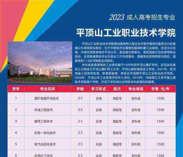平顶山工学院2020年录取分数线