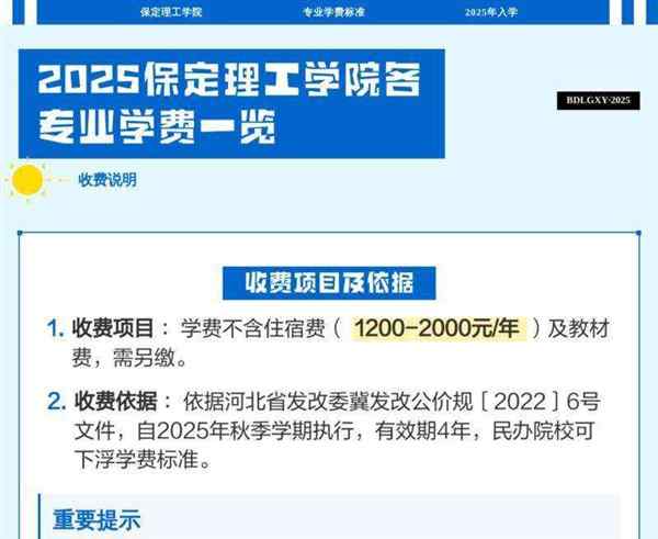 2021保定理工学院专业代码