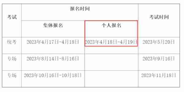 期货从业资格查询入口官网