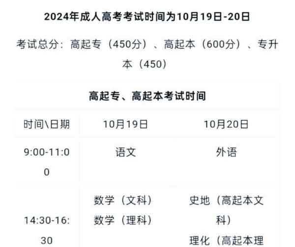 专升本是全日制本科吗需要几年考完