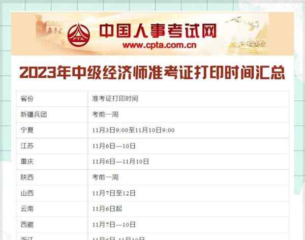 中级经济师2021年报名及考试时间