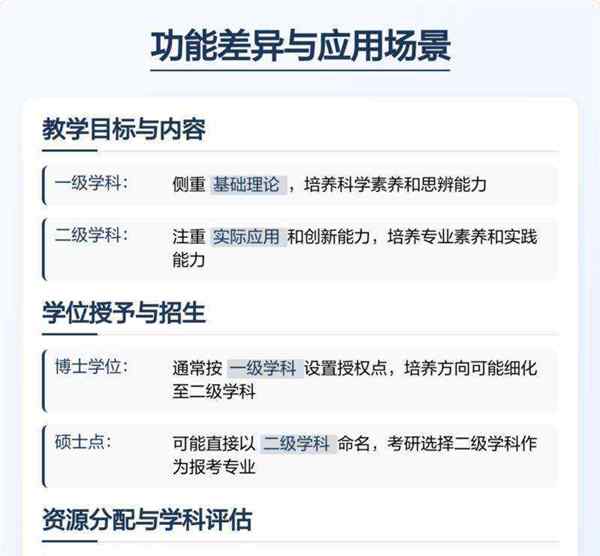 学科教学化学的一级学科是什么