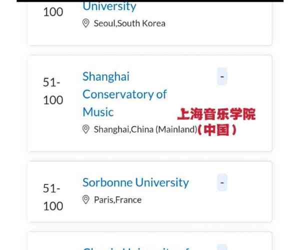 表演艺术学院排名
