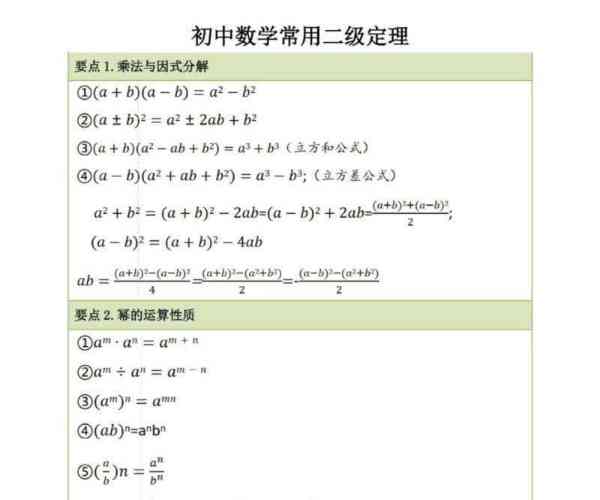 初中的数学定理大全分类