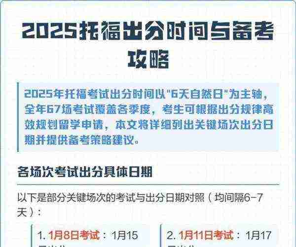 托福考完多久拿到成绩单