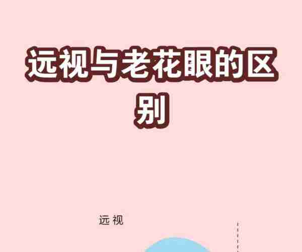 40的英语怎么读