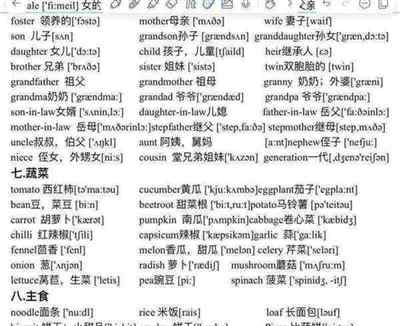 新鲜的英语单词怎么说?