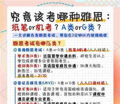 雅思a类g类报名费
