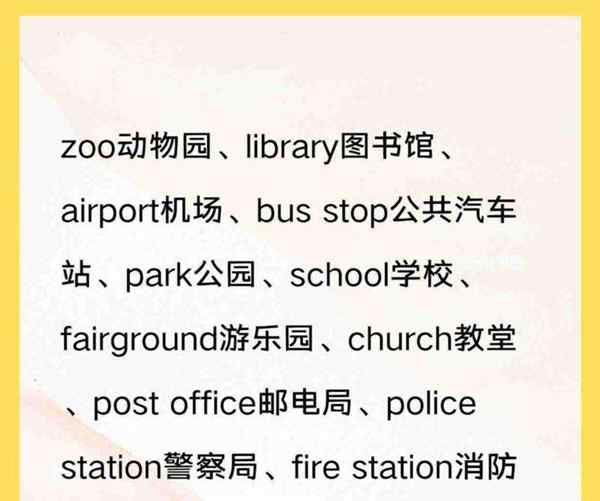 具体地址英文怎么说怎么写