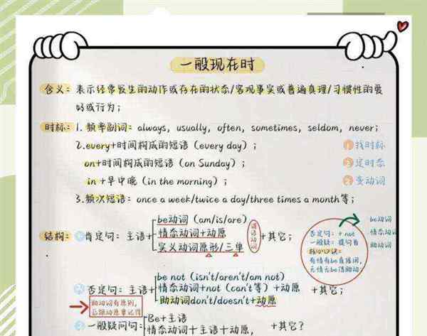 那你现在在哪里用英语怎么说怎么写的