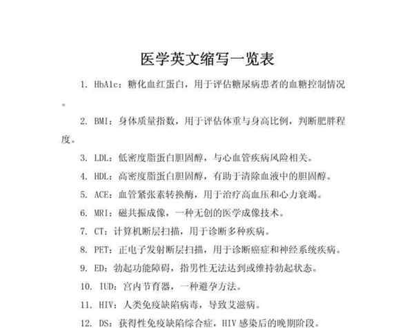 常见的英语缩写100个字母