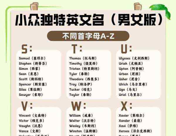 小孩英文名字哪些简单又好听一点的