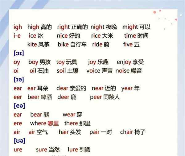 18的英语单词是什么?
