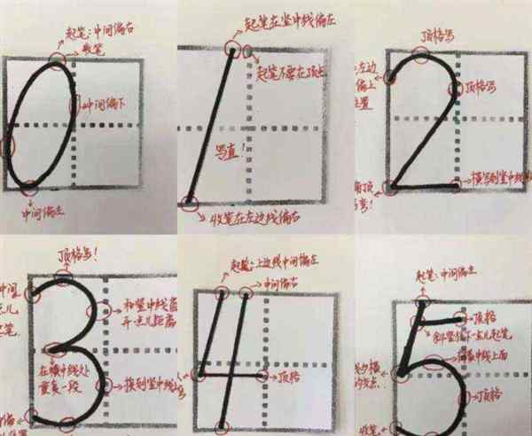9用英文怎么说怎么写