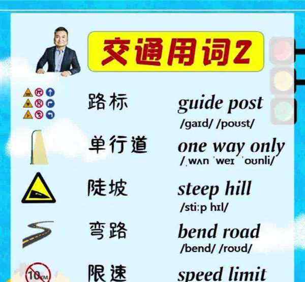 司机的英文怎么读语音