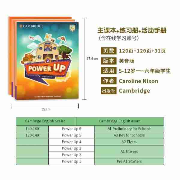 剑桥少儿英语二级课本内容是什么