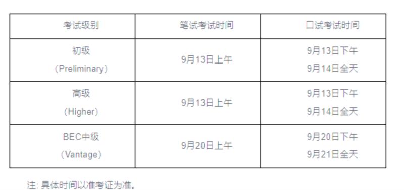 bec高级2021下半年报名时间