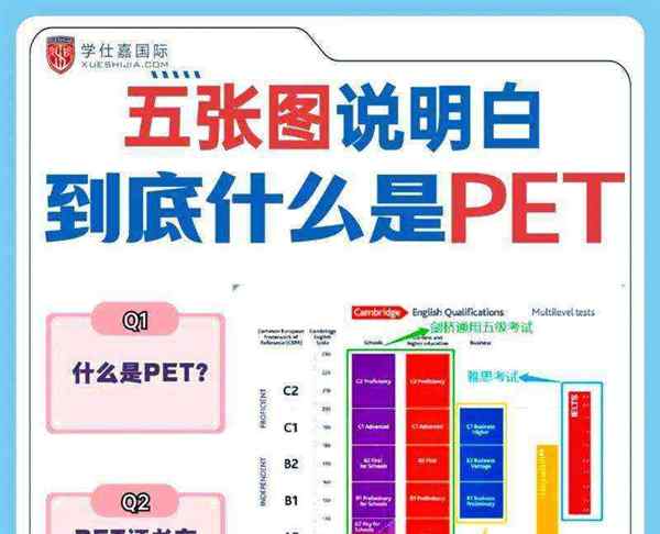 pets3考试一年考几次的简单介绍