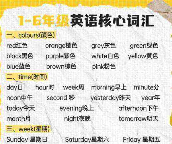 很的英语单词怎么写?