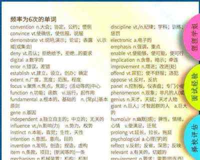 考研英语一共多少个单词词汇