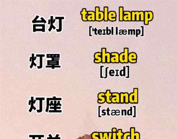 放孔明灯的英文怎么写的