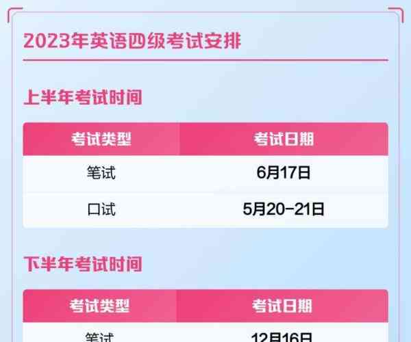 四级英语报名时间2026年