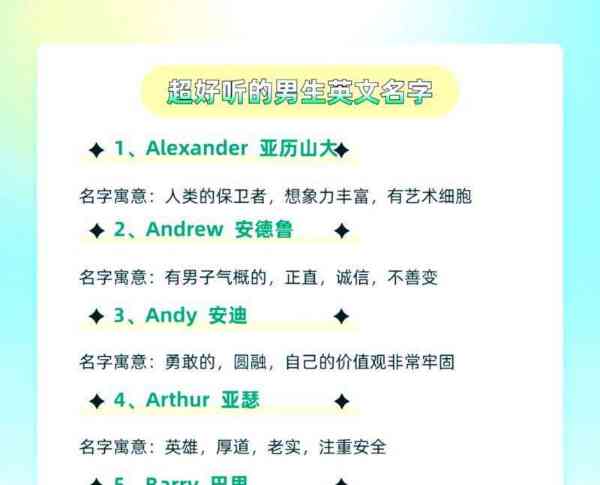 用户名的英文怎么写的