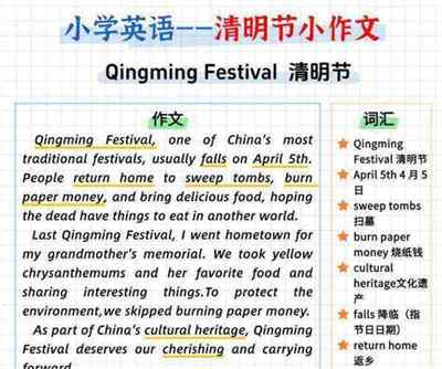 如何学好英语英语作文80词