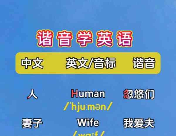 寓意好的英文单词对应的谐音中文的简单介绍