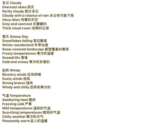 包含天气怎样英语两种表达的词条