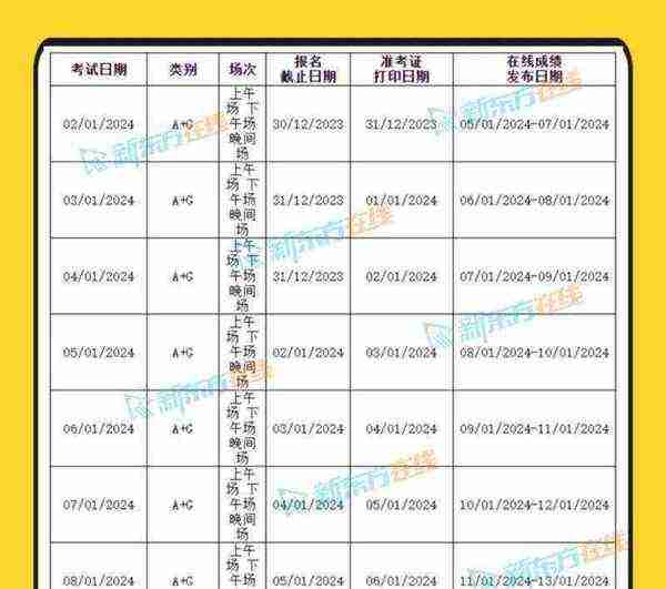 雅思报名考试时间2021