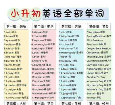英语八级词汇量要达到多少