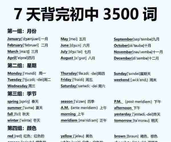 十个英文单词积累大全