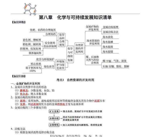 山东高中化学课本有哪几本
