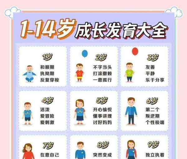 幼儿园学生入学年龄范围