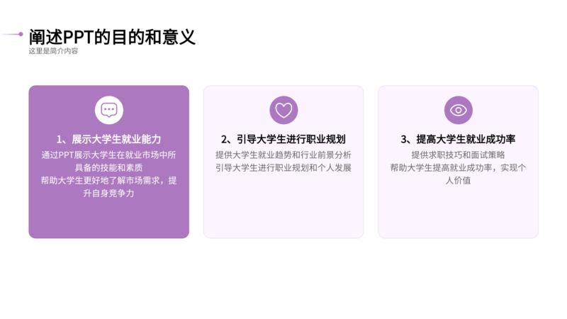 就业能力展示ppt怎么制作的简单介绍