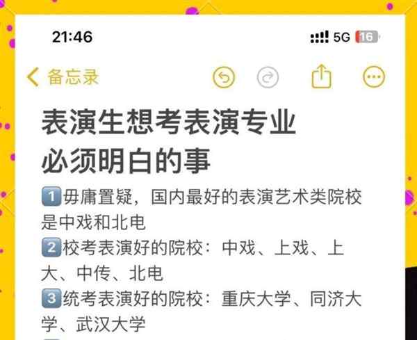 表演考试时长多少分钟