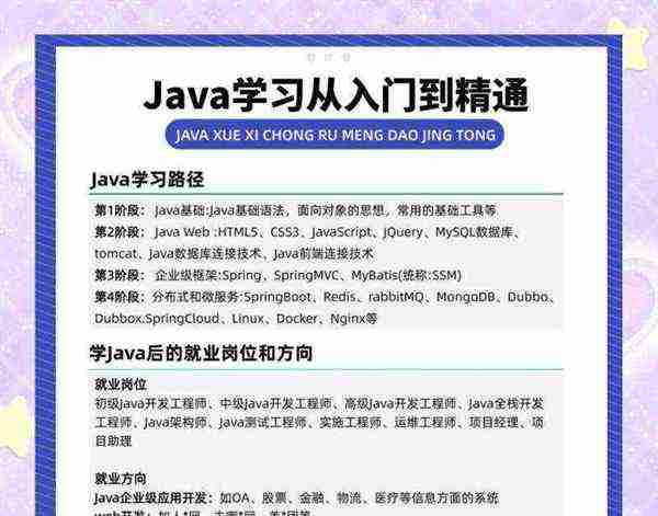java怎么发音怎么读出来