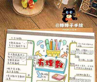 数学手抄报初一下册第一单元