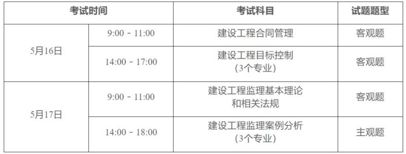 2021年的监理工程师考试时间什么时候发布
