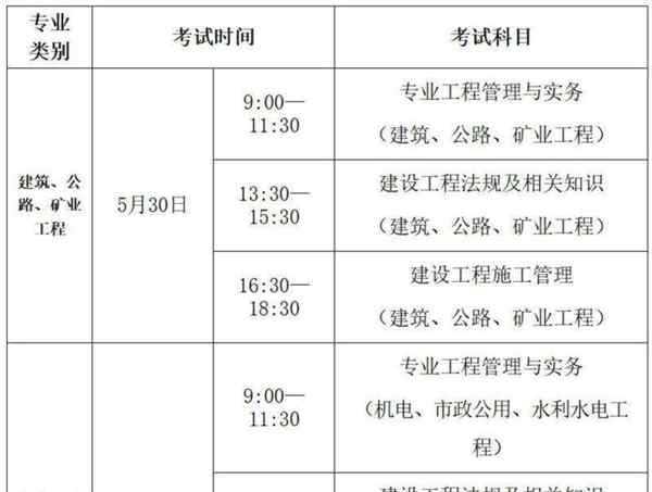 2022年二级建造师考试什么时候报名
