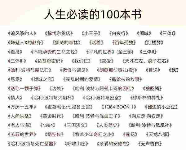 文学网站排行榜前十名
