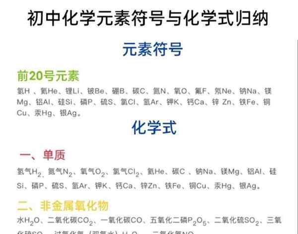 初中化学符号一览表大全