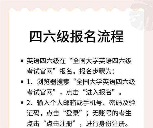大学英语四六级报名条件要求