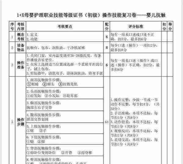 育婴员初级操作技能考核试卷答案
