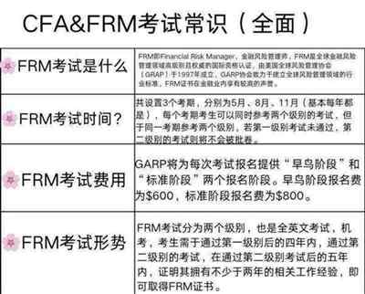 frm考试科目和内容条件一样吗的简单介绍