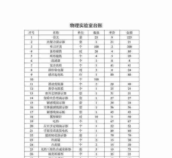 物理虚拟实验室市场价格分析