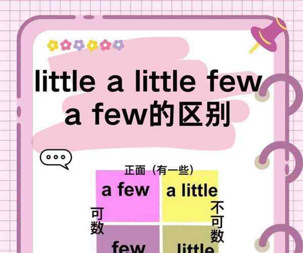 小心的英语怎么读