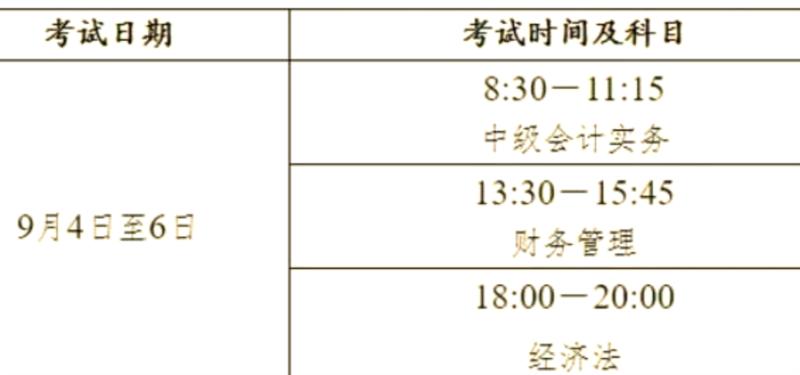 中级会计师2021年各科考试时间