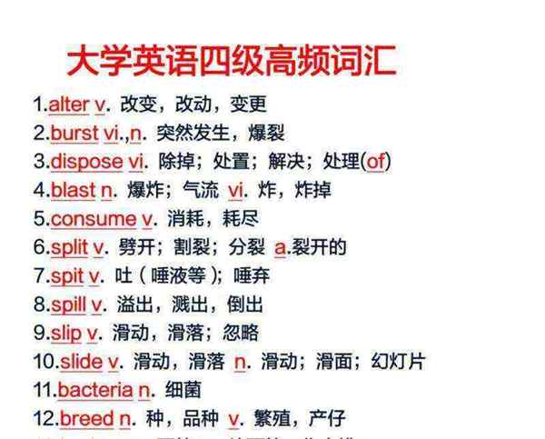 包含大学英语四级单词量需要多少的词条
